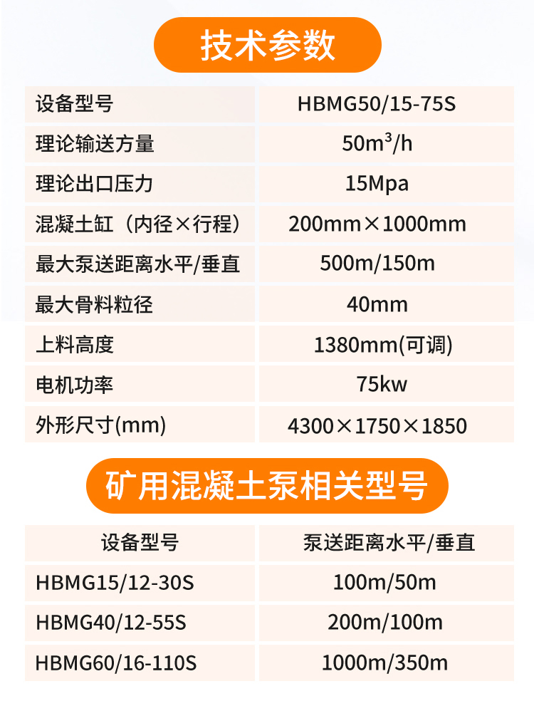 矿用混凝土泵