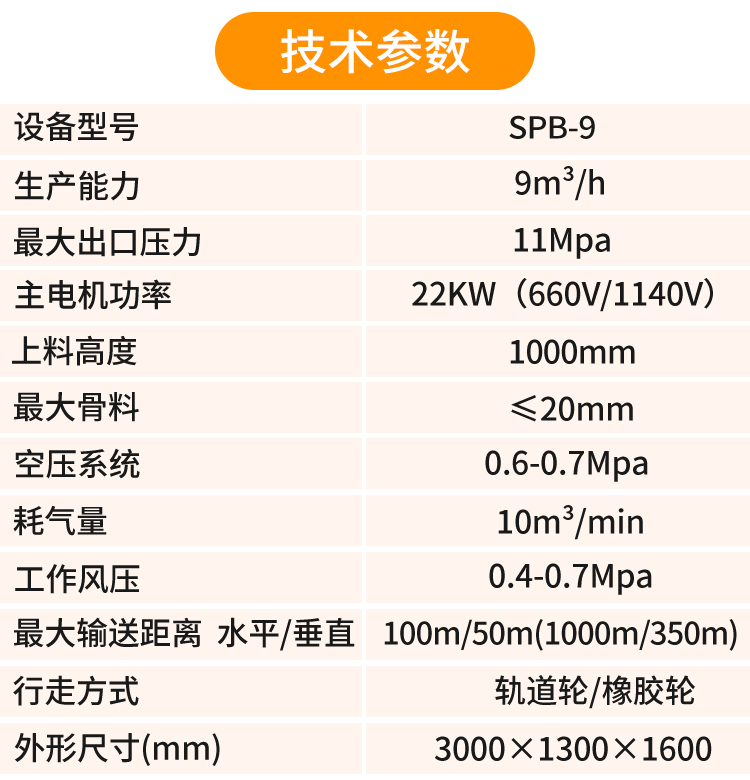 液压湿喷机