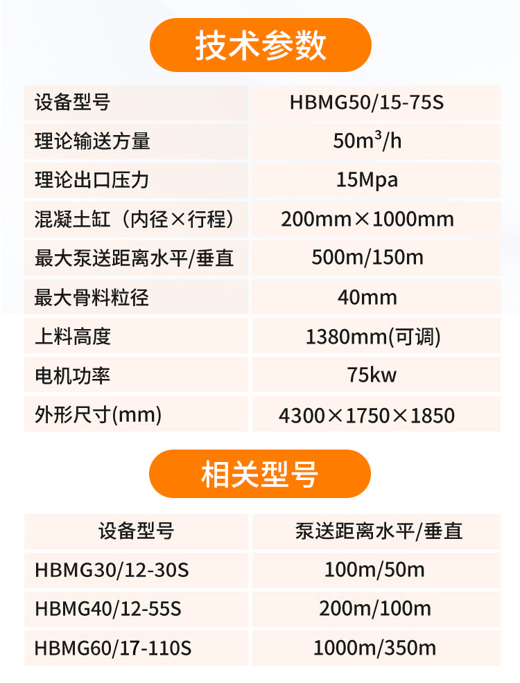 煤矿混凝土泵