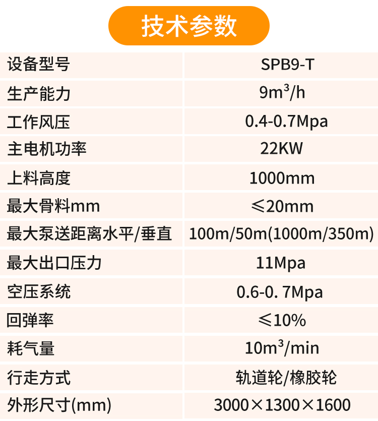 湿喷机