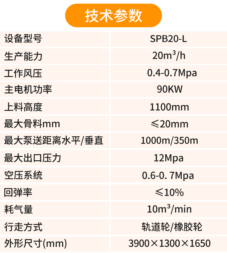 矿用远程喷浆机