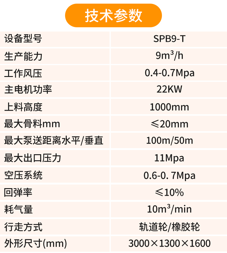 混凝土喷射泵