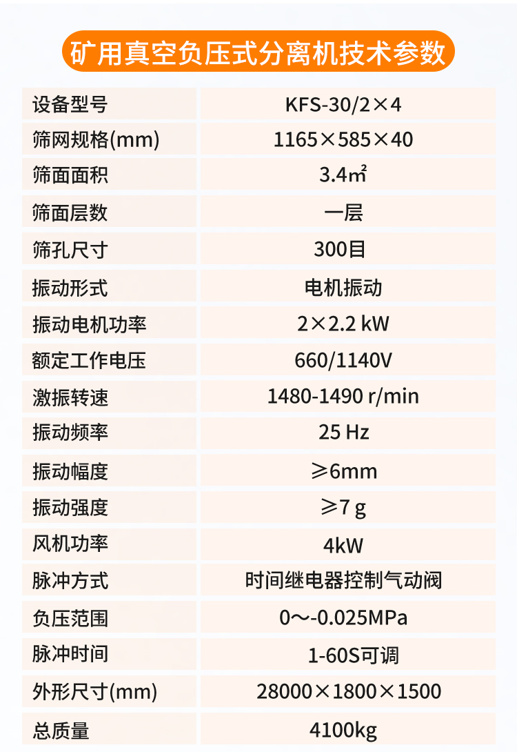 矿用振动筛